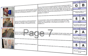 Audit spreadsheet example
